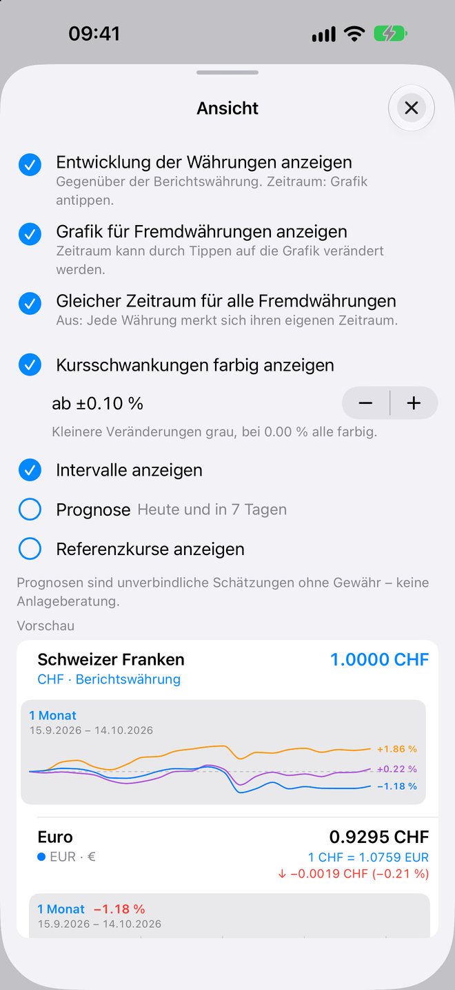 Screenshot Prognose